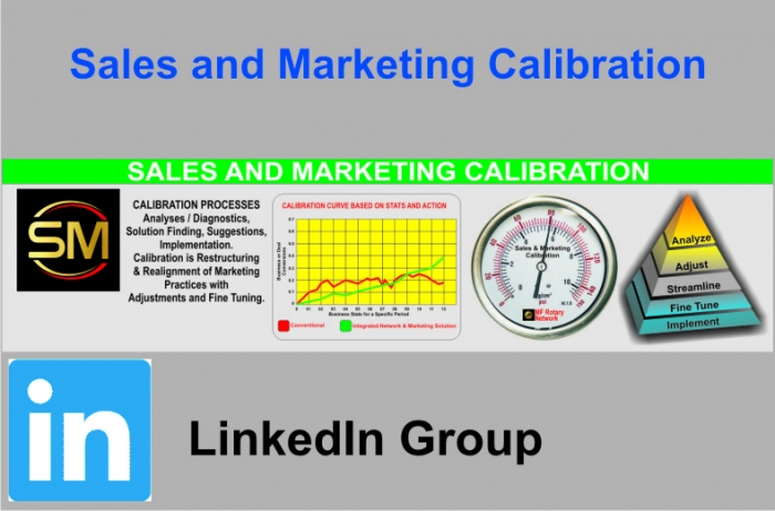 Sales and Marketing Calibration