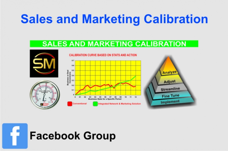 Sales and Marketing Calibration